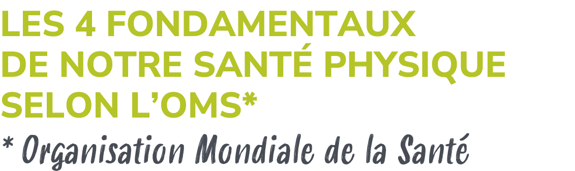 Les 4 fondamentaux de notre sant physique selon l’OMS* * Organisation Mondiale de la Sant 
